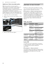 Preview for 36 page of Gaggenau AW 25 Instructions For Installation And Use Manual