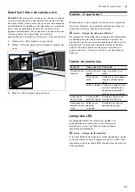 Preview for 57 page of Gaggenau AW 25 Instructions For Installation And Use Manual