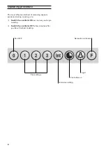 Preview for 8 page of Gaggenau AW 280720 Operating And Installation Instruction