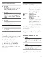 Preview for 11 page of Gaggenau AW 442 760 Use And Care Manual