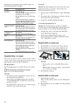 Preview for 10 page of Gaggenau AW240120 Instruction Manual