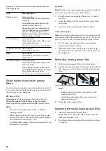 Preview for 20 page of Gaggenau AW240120 Instruction Manual