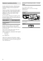 Preview for 44 page of Gaggenau AW240120 Instruction Manual