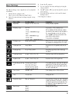 Preview for 39 page of Gaggenau BM 450 710 Use And Care Manual