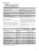 Preview for 51 page of Gaggenau BM 450 710 Use And Care Manual