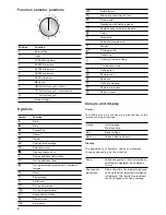 Предварительный просмотр 8 страницы Gaggenau BM 484 Instruction Manual