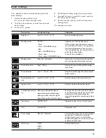 Предварительный просмотр 27 страницы Gaggenau BM 484 Instruction Manual