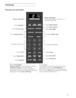 Preview for 40 page of Gaggenau BM28 Use And Care Manual