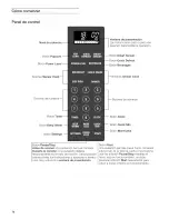 Preview for 73 page of Gaggenau BM28 Use And Care Manual