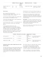 Предварительный просмотр 101 страницы Gaggenau BM281 Use And Care Manual