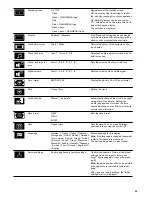 Предварительный просмотр 23 страницы Gaggenau BMP 224/225 Instruction Manual