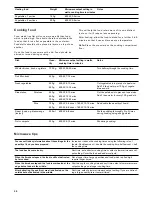 Предварительный просмотр 30 страницы Gaggenau BMP 224/225 Instruction Manual