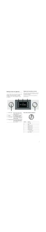 Preview for 7 page of Gaggenau BMP 225 User Manual