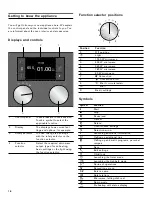 Preview for 18 page of Gaggenau BMP 250/251 710 Use And Care Manual