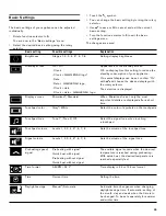 Preview for 39 page of Gaggenau BMP 250/251 710 Use And Care Manual