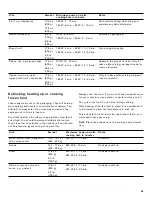 Preview for 49 page of Gaggenau BMP 250/251 710 Use And Care Manual