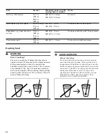 Preview for 50 page of Gaggenau BMP 250/251 710 Use And Care Manual