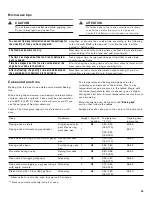 Preview for 53 page of Gaggenau BMP 250/251 710 Use And Care Manual