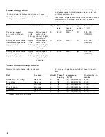 Preview for 58 page of Gaggenau BMP 250/251 710 Use And Care Manual