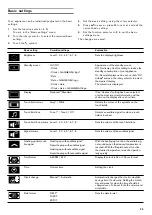 Preview for 25 page of Gaggenau BMP 250/251 Instruction Manual