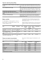 Preview for 38 page of Gaggenau BMP 250/251 Instruction Manual