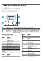 Preview for 7 page of Gaggenau BMP 250 User Manual And Installation Instructiions