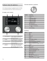 Preview for 18 page of Gaggenau BMP 251 710 Use And Care Manual