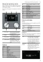 Предварительный просмотр 9 страницы Gaggenau BO 440 Instruction Manual