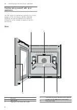 Предварительный просмотр 8 страницы Gaggenau BO 450 2 Series Instruction Manual