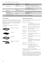 Предварительный просмотр 12 страницы Gaggenau BO 450 2 Series Instruction Manual