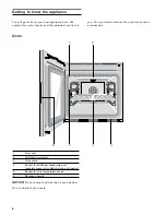 Preview for 8 page of Gaggenau BO 451 611 Use And Care Manual