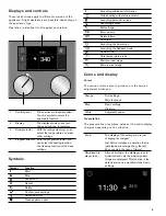 Preview for 9 page of Gaggenau BO 451 611 Use And Care Manual