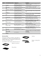 Preview for 11 page of Gaggenau BO 451 611 Use And Care Manual