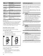 Preview for 30 page of Gaggenau BO 451 611 Use And Care Manual