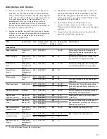 Preview for 37 page of Gaggenau BO 451 611 Use And Care Manual