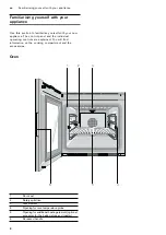 Preview for 8 page of Gaggenau BO 470 2 Instruction Manual