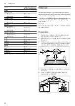 Preview for 26 page of Gaggenau BO 470 2 Instruction Manual