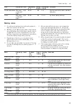 Preview for 57 page of Gaggenau BO 470 2 Instruction Manual