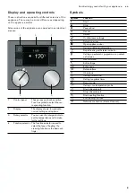 Preview for 9 page of Gaggenau BO 470/471 2 Series Instruction Manual