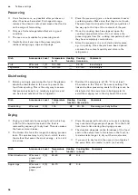 Preview for 56 page of Gaggenau BO 470/471 2 Series Instruction Manual