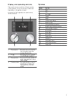 Предварительный просмотр 7 страницы Gaggenau BOP 211 Instruction Manual