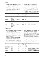 Предварительный просмотр 42 страницы Gaggenau BOP 211 Instruction Manual