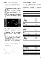 Предварительный просмотр 23 страницы Gaggenau BS 451 Instruction Manual