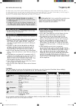 Preview for 2 page of Gaggenau CA051300 Instructions For Use Manual