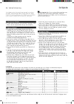 Preview for 2 page of Gaggenau CA052300 Instructions For Use Manual