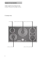 Preview for 6 page of Gaggenau CE 492 Instruction Manual