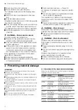 Preview for 4 page of Gaggenau CE291 Series User Manual