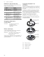 Preview for 54 page of Gaggenau CG 492 Instruction Manual