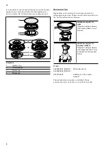 Preview for 6 page of Gaggenau CG261 Instruction Manual