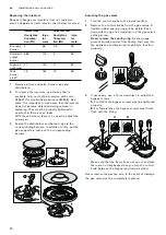 Preview for 10 page of Gaggenau CG261210AU User Instructions